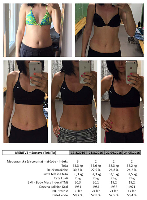 It is not easy, but it is possible